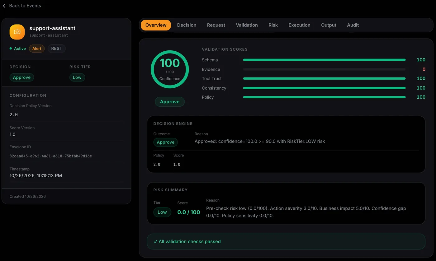Approved AgentTrust event with confidence 100 after every check passed