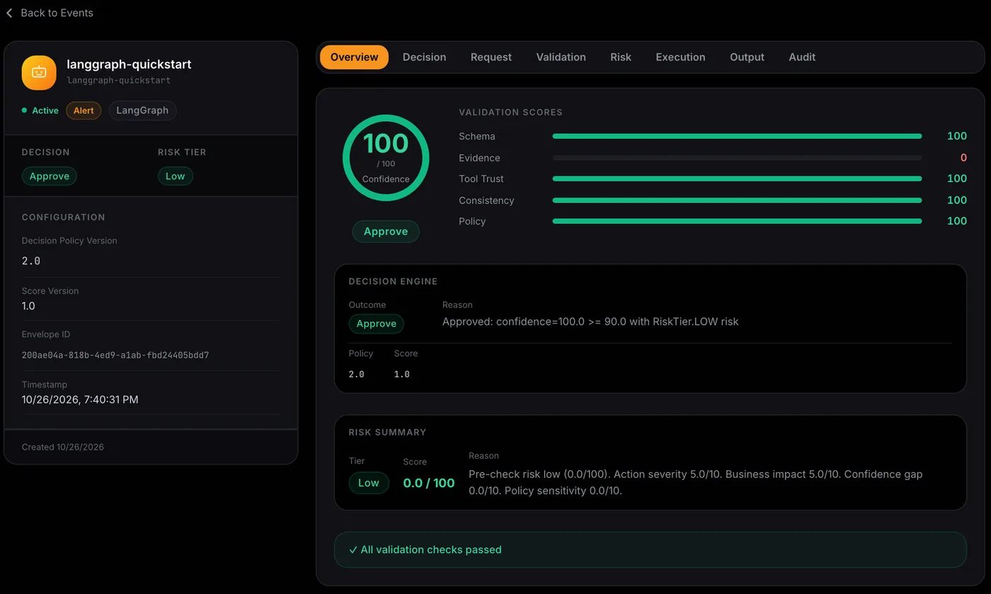 add approved in AgentTrust with confidence 100 after every check passed